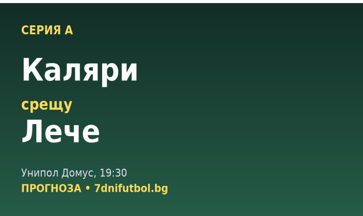 Каляри – Лече прогноза: битка за оцеляване още в началото