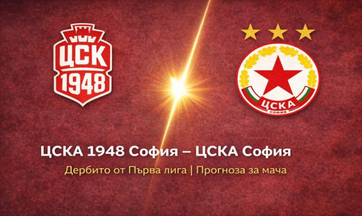 Прогноза за ЦСКА 1948 – ЦСКА София