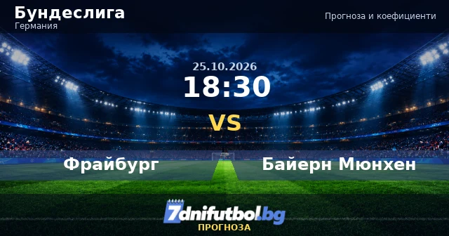 Soccer новини