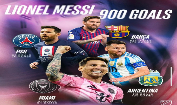 Меси достигна кота 900 гола по-бързо от Роналдо