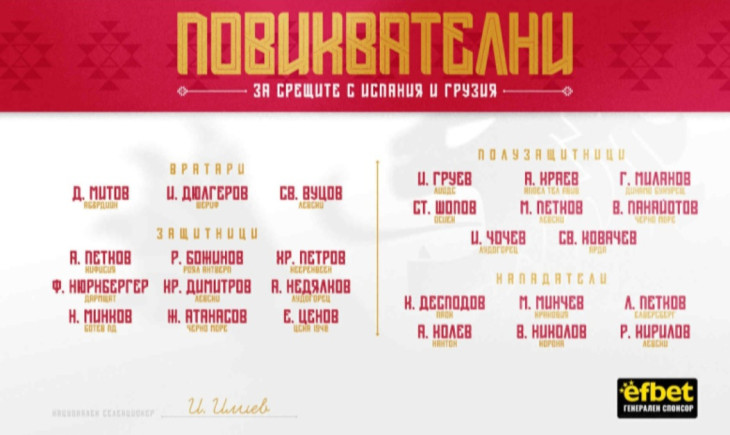 Четирима левскари в националния отбор