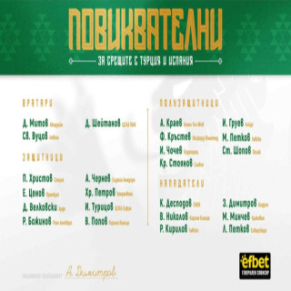 Soccer новини
