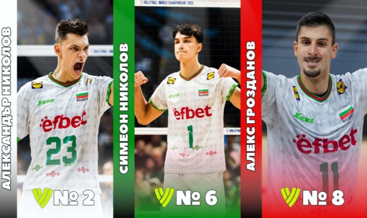 Алекс Николов е номер 2 в света за годината